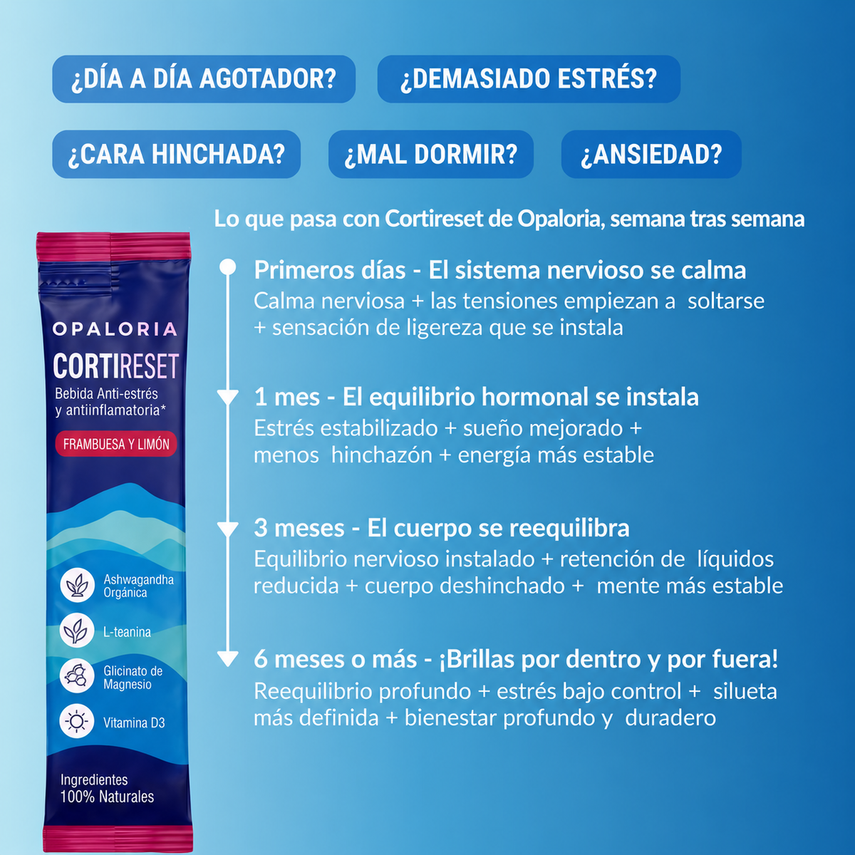 Cortireset - Bebida antiestrés y desinflamatoria de Opaloria