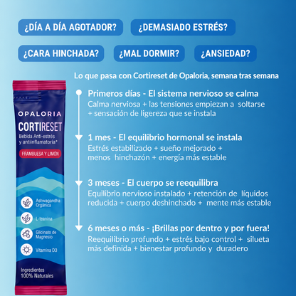 Cortireset - Bebida antiestrés y desinflamatoria de Opaloria