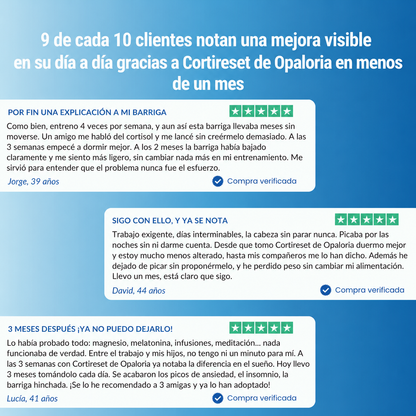 Cortireset - Bebida antiestrés y desinflamatoria de Opaloria