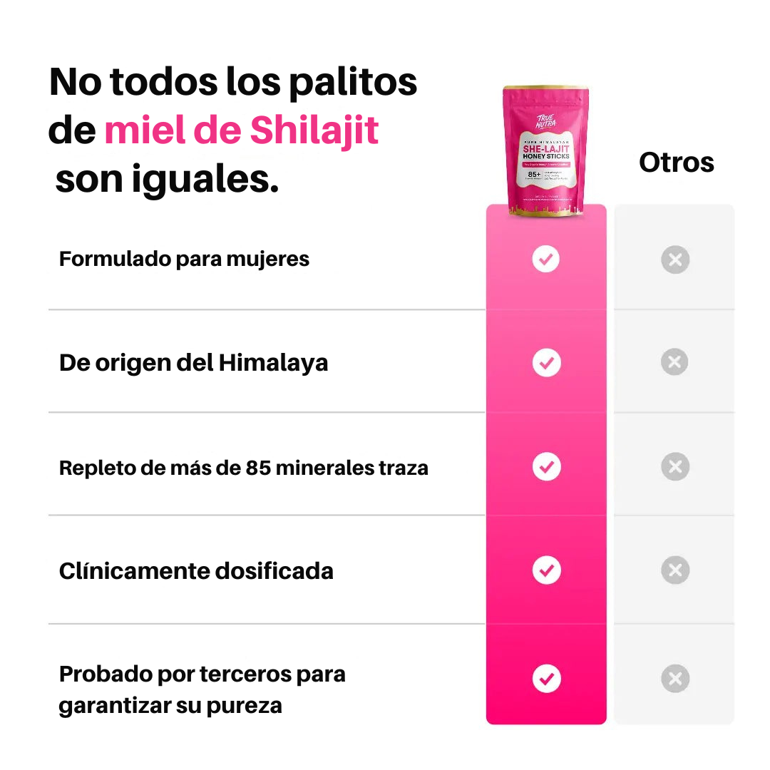 SHE-LAJIT - Palitos de miel