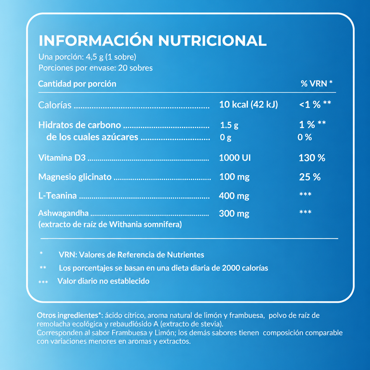 Cortireset - Bebida antiestrés y desinflamatoria de Opaloria