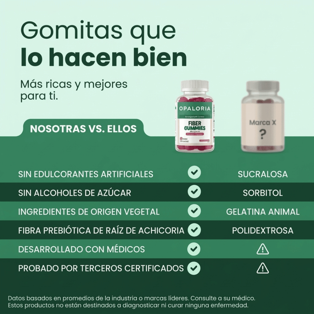 Gomitas de Fibra Prebiótica Digestiva de Opaloria