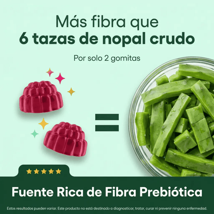 Gomitas de Fibra Prebiótica Digestiva de Opaloria