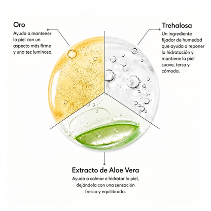 Gel reafirmante corporal Cryo Thermo Gold de Opaloria