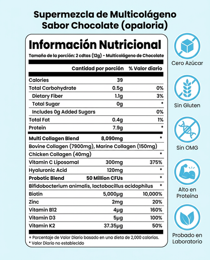 COLLAGEN SUPERBLEND