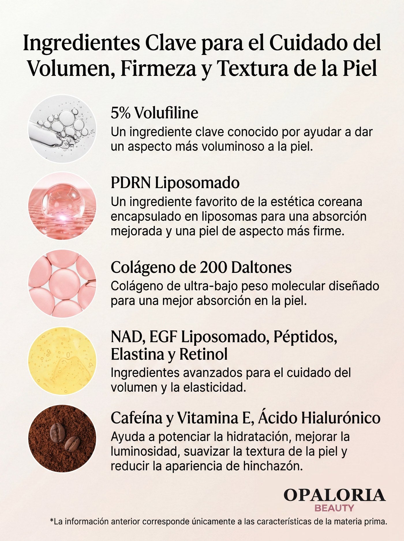 Ingredientes clave Opaloria · infographic completo