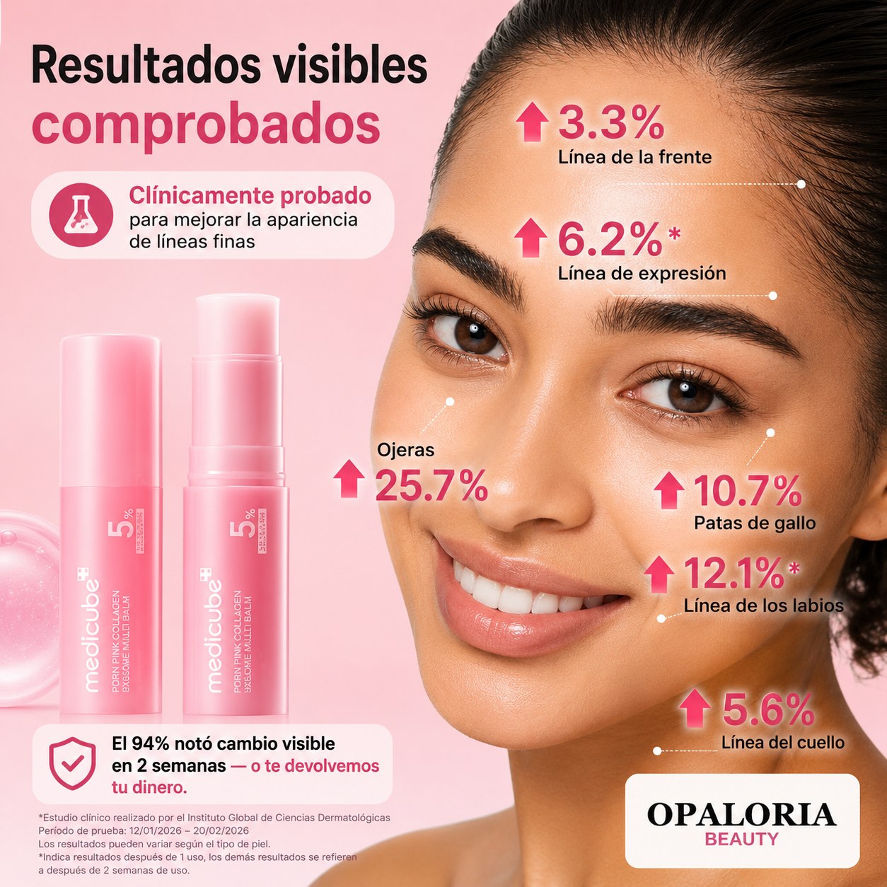 Resultados clínicos en zona facial · 6 zonas evaluadas